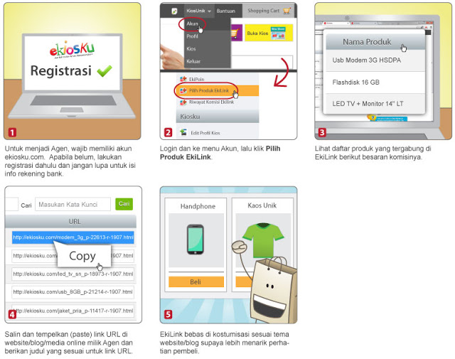Cari Uang Lewat ekiosku.com Skema EkiLink Cari Uang Lewat ekiosku.com
