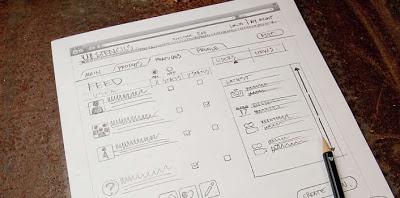 merancang template seo friendly dengan kriteria SEO FRIENDLY