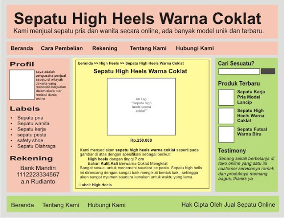 contoh penerapan optimasi SEO onpage pada sebuah halaman artikel, header, main, sidebar, dan footer contoh penerapan optimasi SEO onpage pada sebuah halaman artikel, header, main, sidebar, dan footer