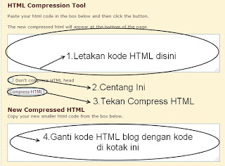 kompres Kode HTML blog/website http://coretanyusuf.blogspot.com/2013/01/cara-kompres-kode-html-blogwebsite.html